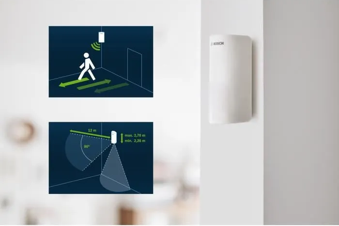 Capteurs de Mouvement