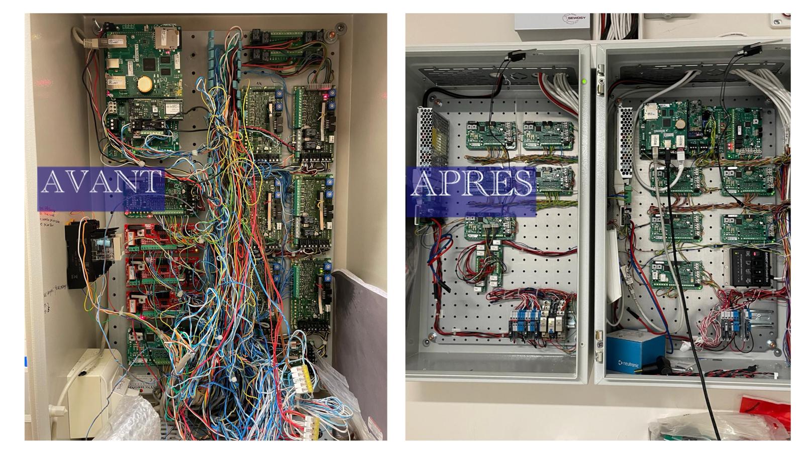 Projet Rénovation système existant